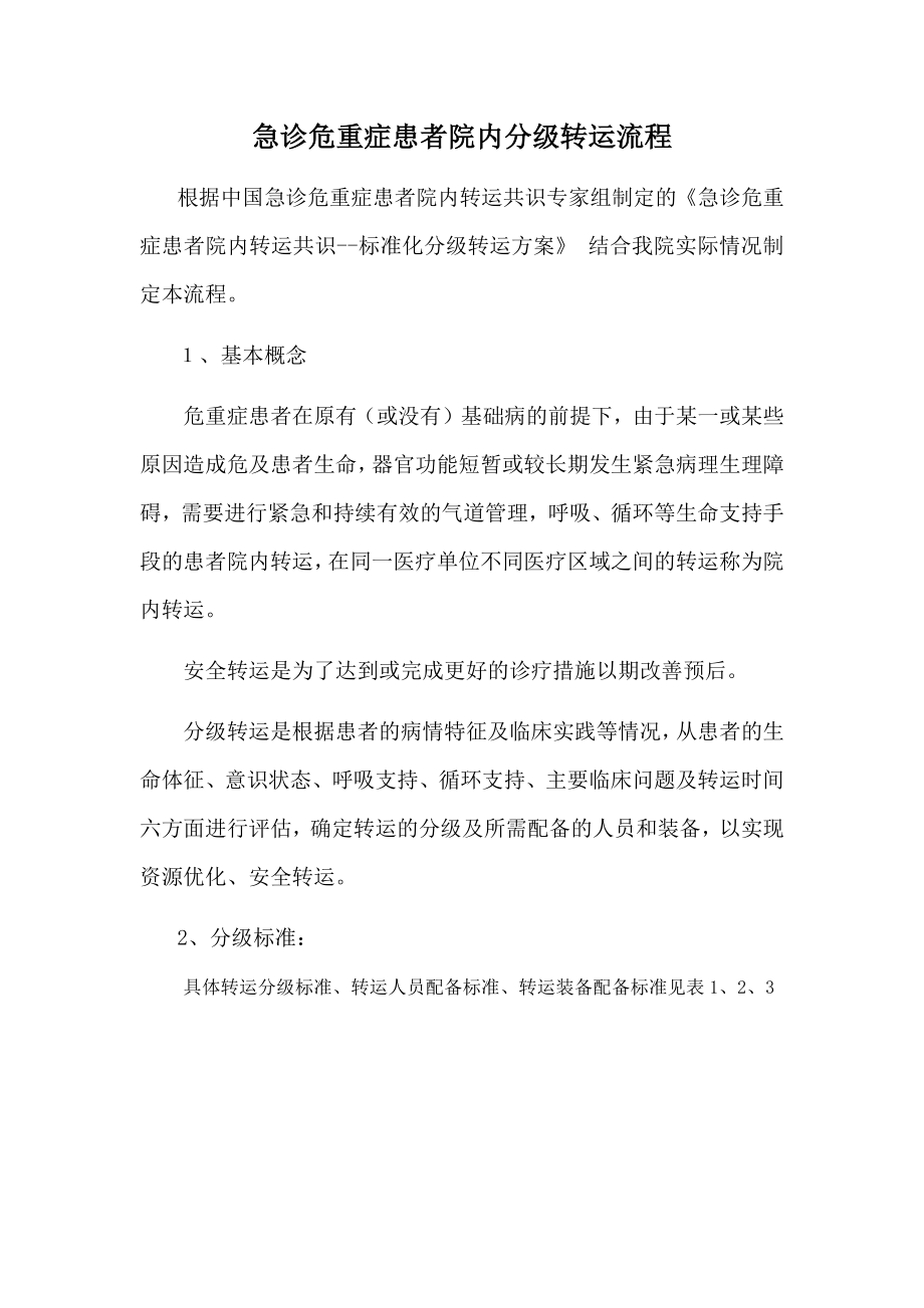 急诊患者转运流程.docx_第1页