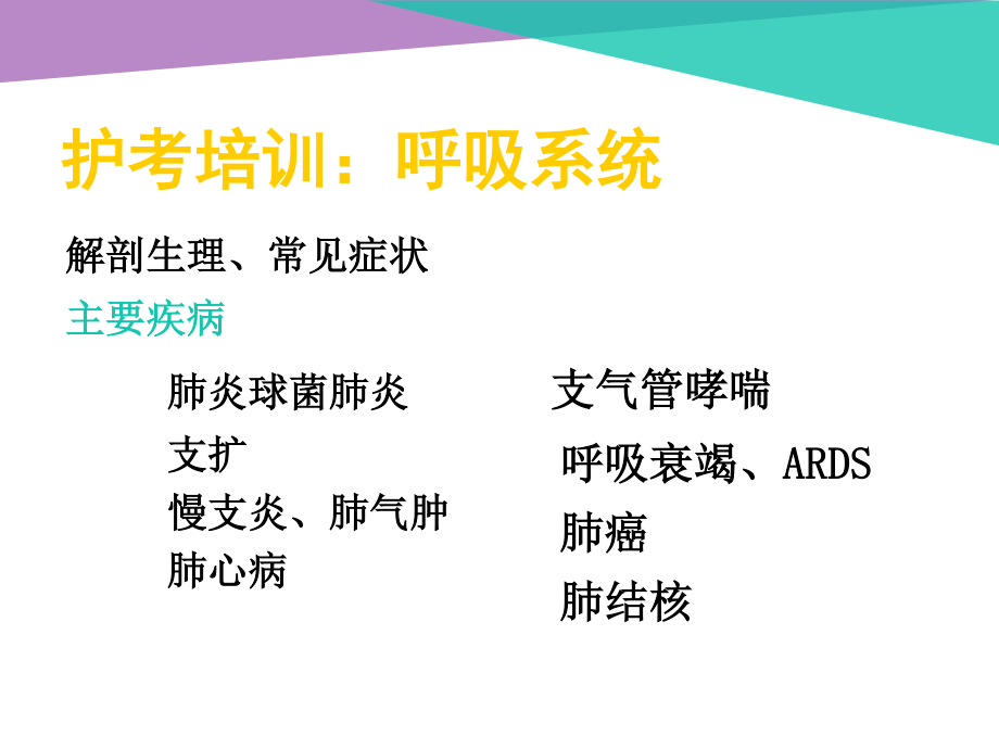 护考呼吸系统.ppt_第1页