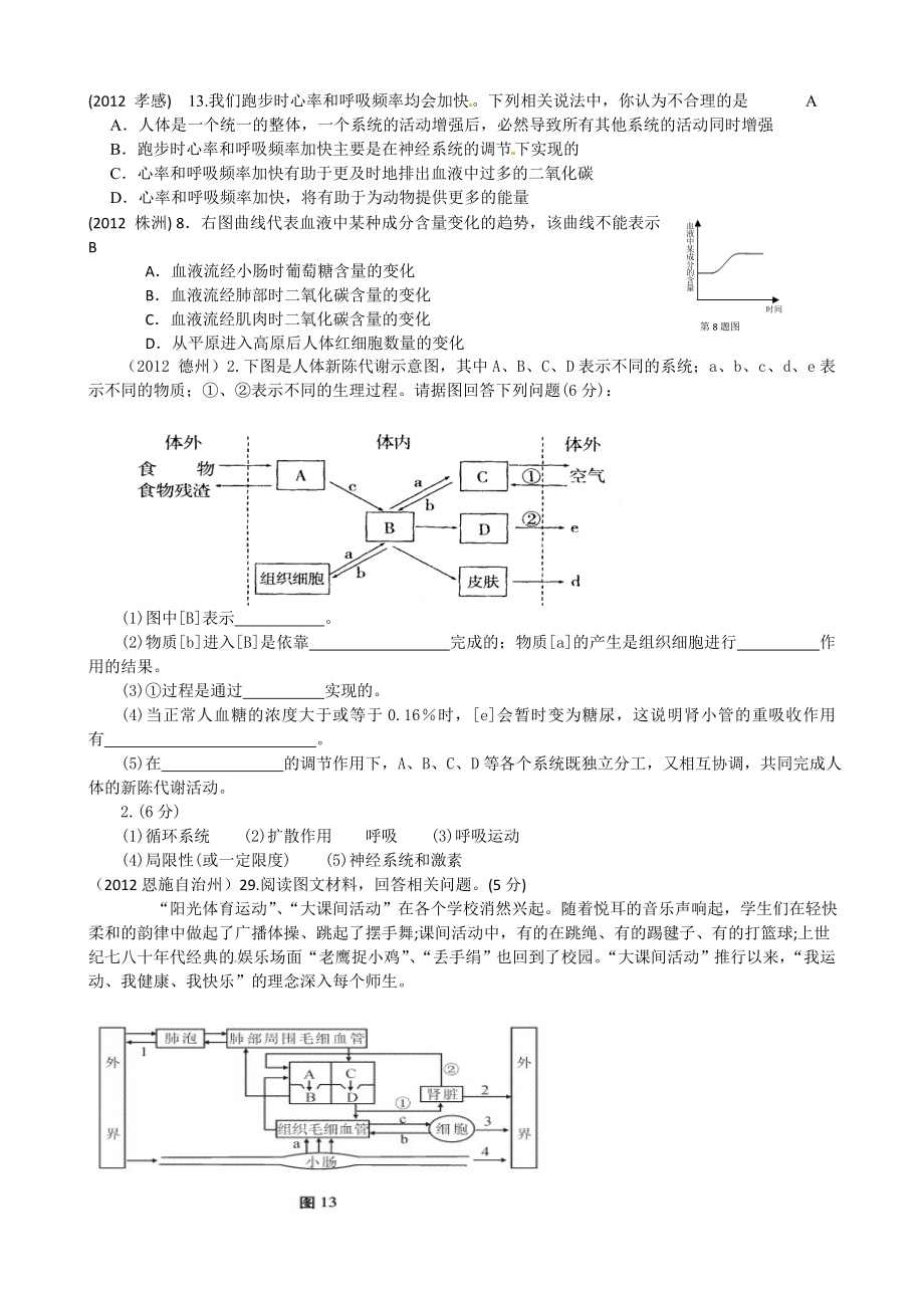 消化、呼吸、循环、泌尿综合题.doc_第1页