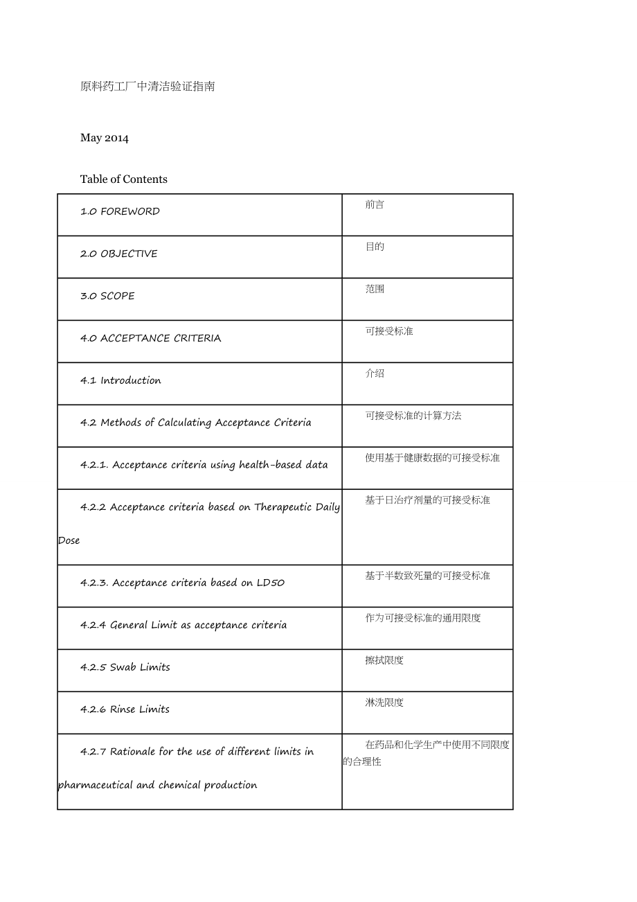 原料药清洁验证指南.doc_第1页