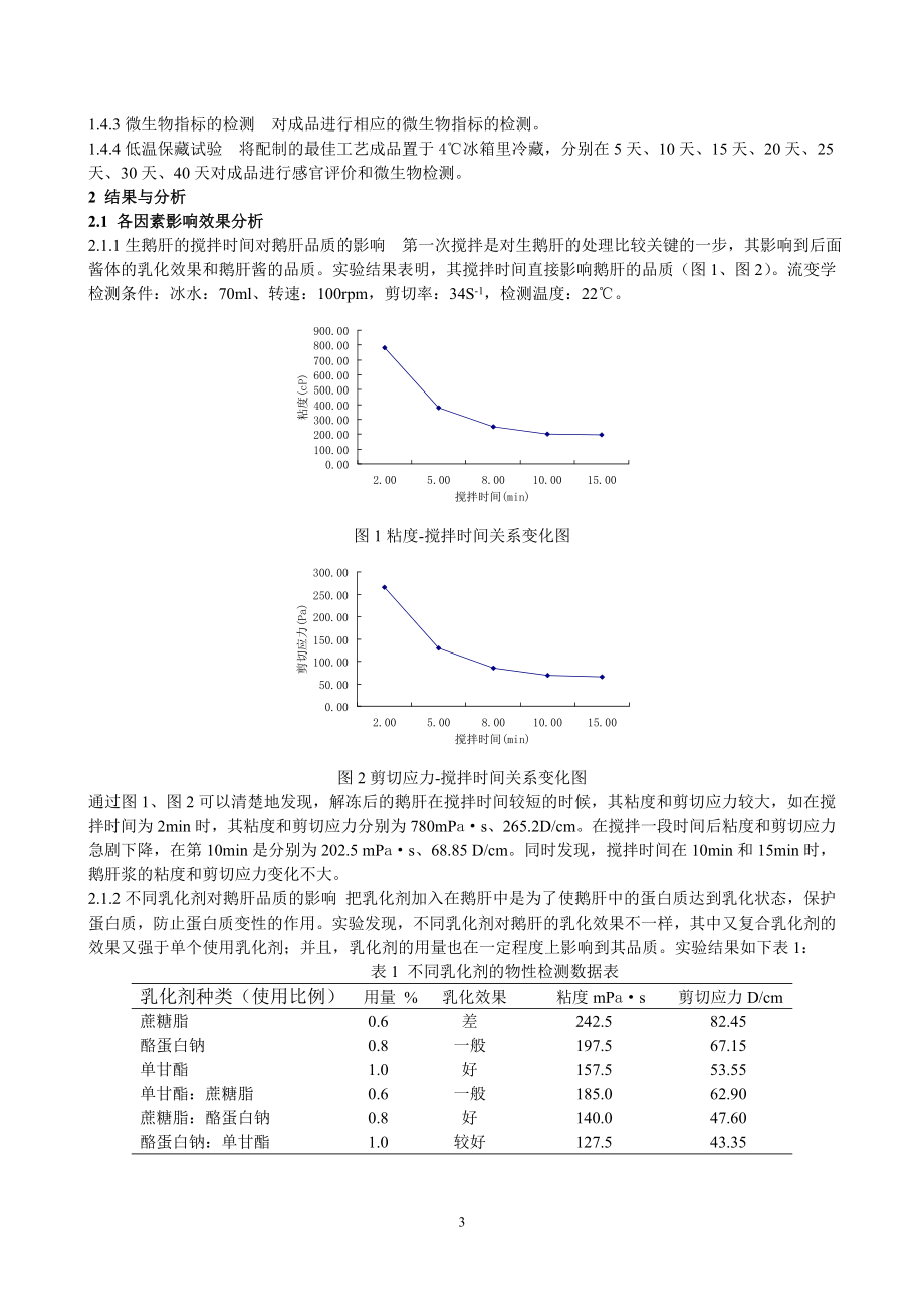 新型鹅肝酱的制备技术研究.doc_第3页