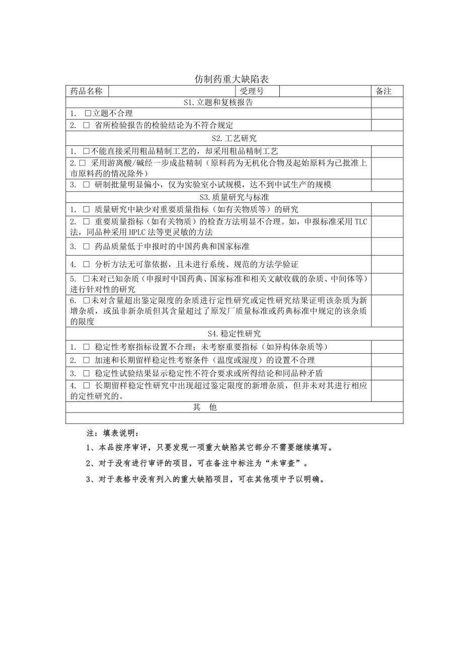 药审中心加速审评的原则-内部版.pdf_第1页