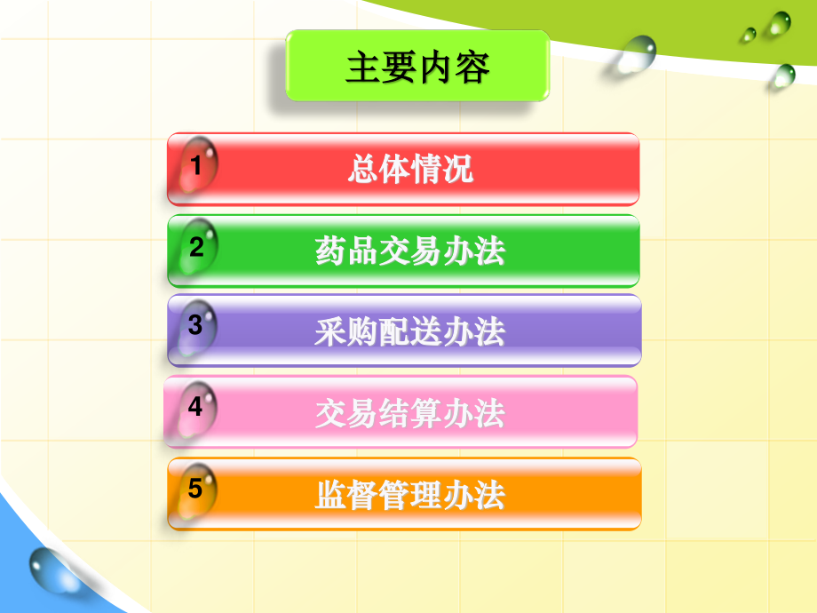 广东省药品交易相关办法.ppt_第2页