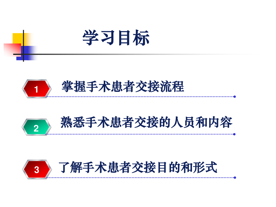 手术病人术前术后交接流程.ppt_第2页