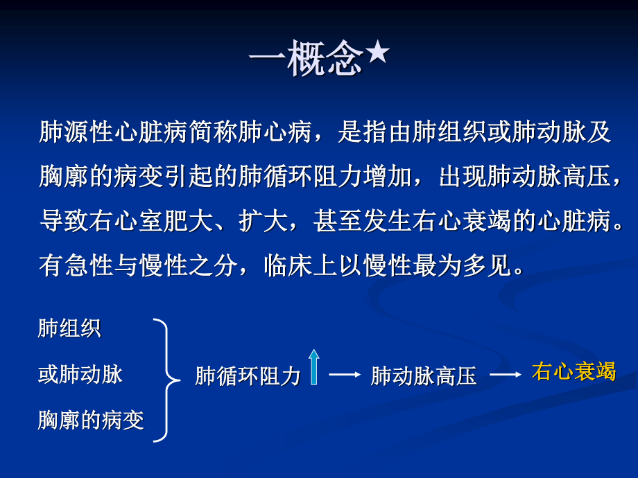 慢性肺源性心脏病sss.ppt_第2页