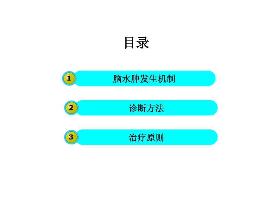 最新：脑出血后继发脑水肿的诊治-文档资料.ppt_第1页