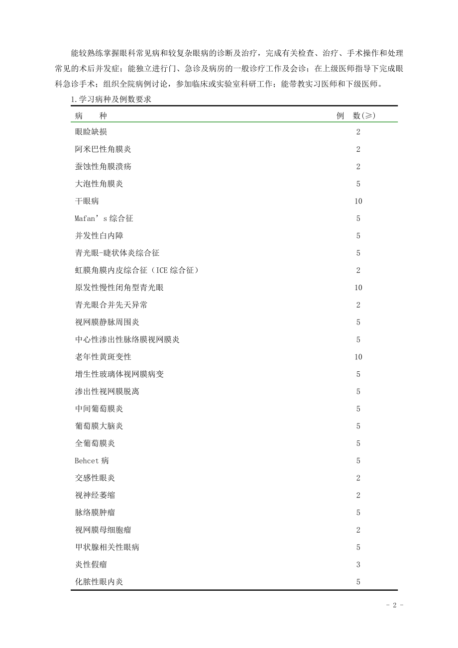 眼科细则-中山大学附属第六医院.doc_第2页