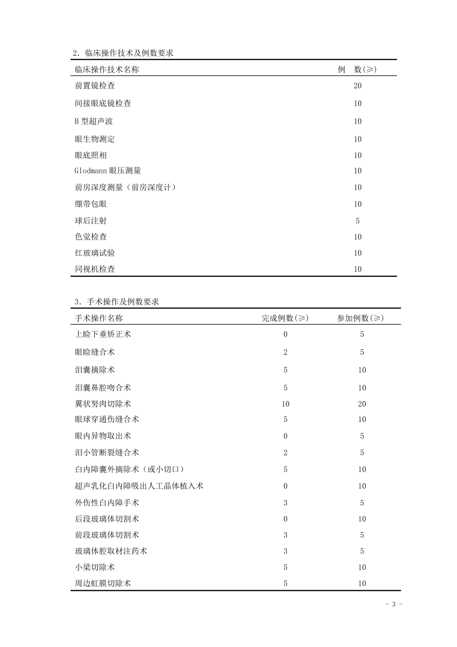 眼科细则-中山大学附属第六医院.doc_第3页