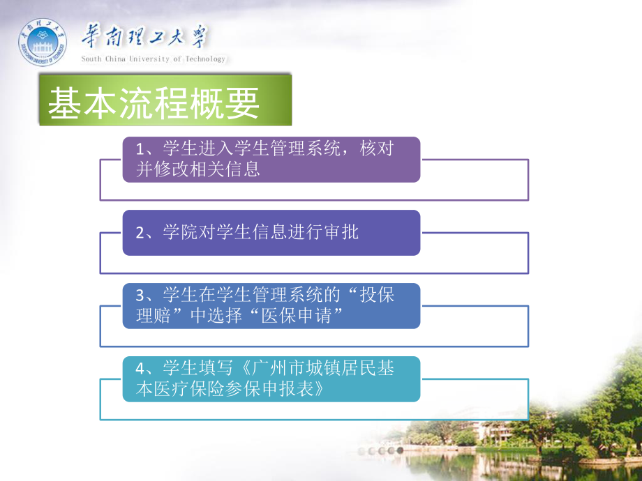 本科生医保资料提交终版浅谈.ppt_第3页