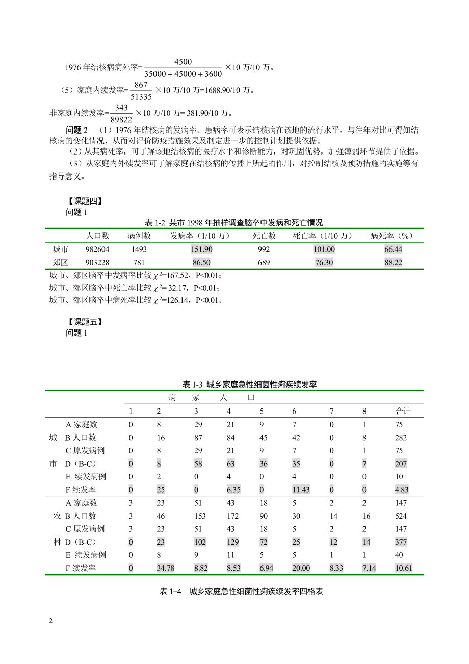 流行病实习指导参考答案.doc_第2页