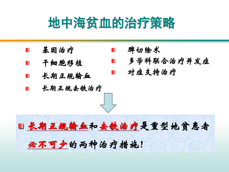 地中海贫血患教2.21.ppt_第3页