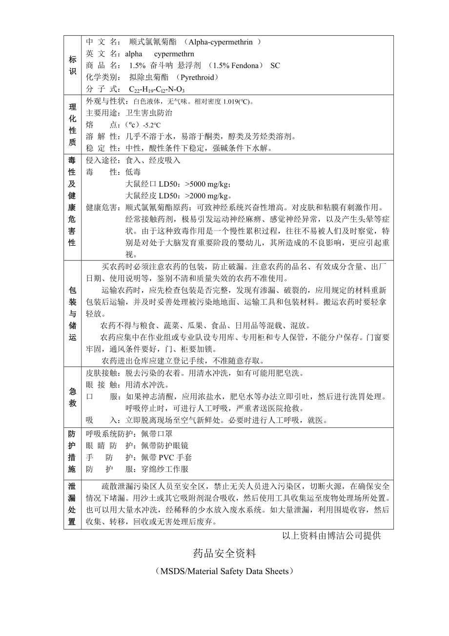 药品安全资料(MSDS)---文本资料.doc_第2页