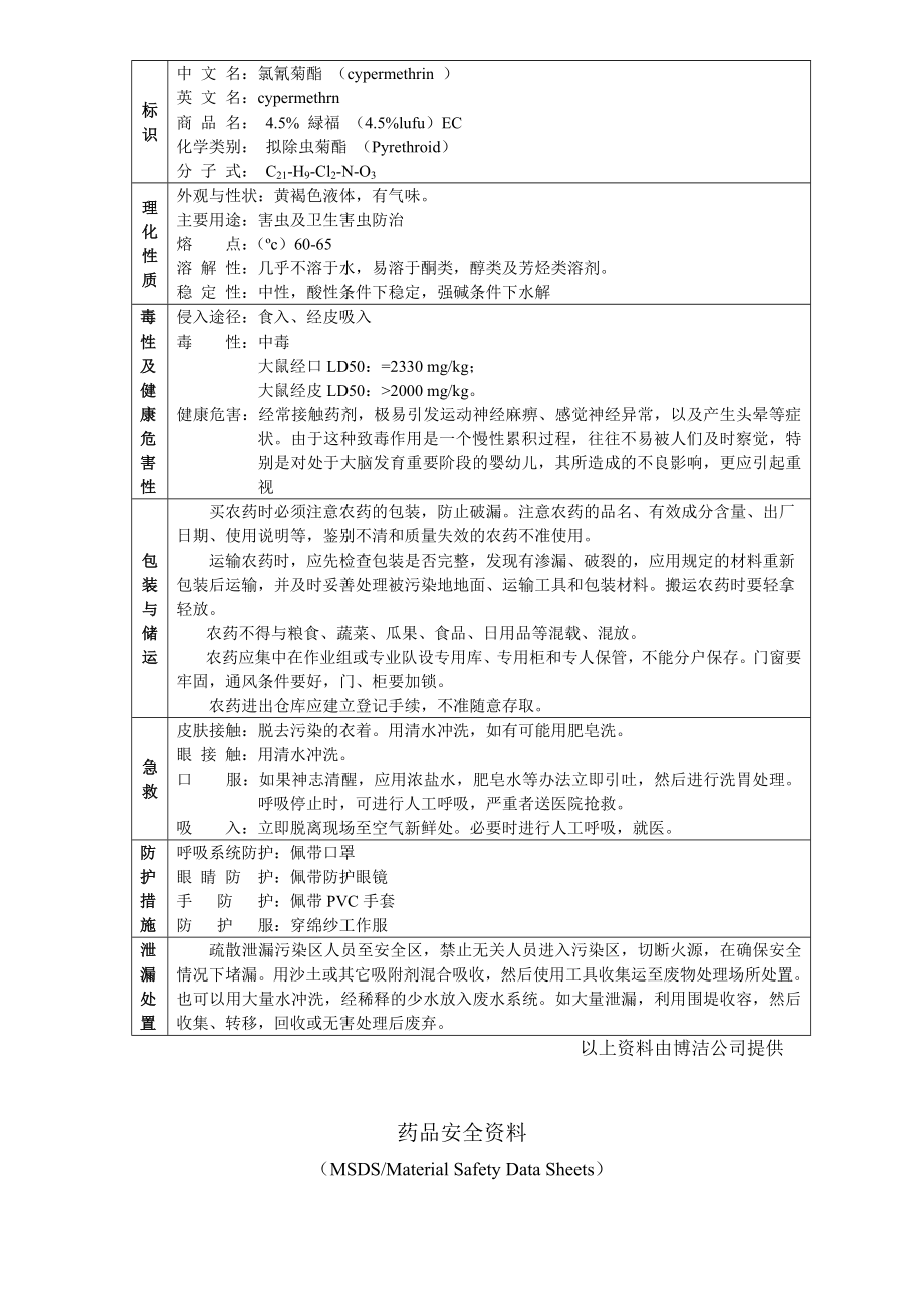 药品安全资料(MSDS)---文本资料.doc_第3页