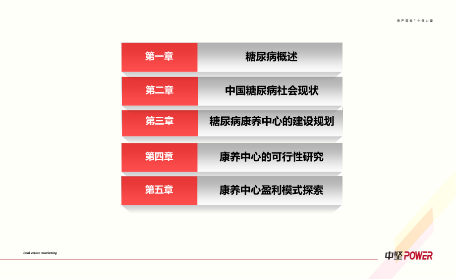 糖尿病康养中心建议0804.ppt_第2页