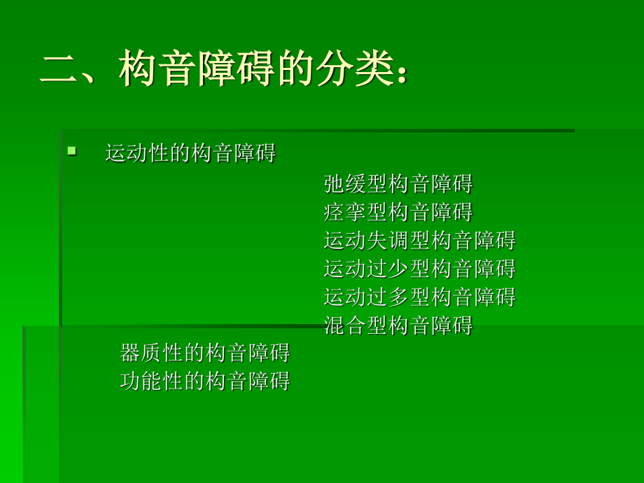 构音障碍.ppt_第3页