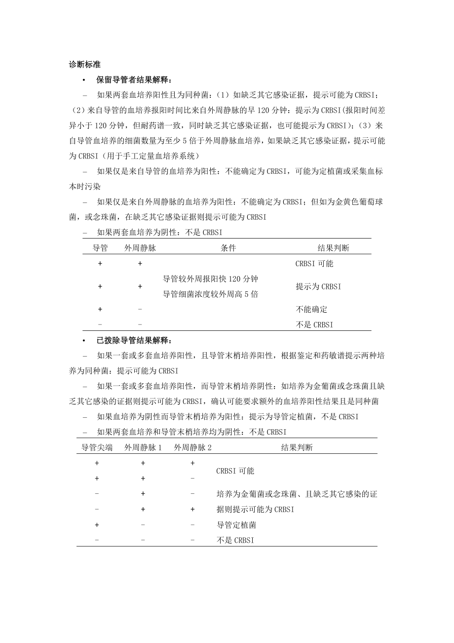 导管相关性血流感染(CRBSI)监测规范及操作手册.doc_第2页