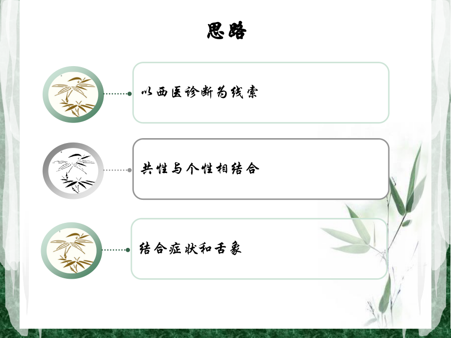 合理使用中成药.ppt_第3页