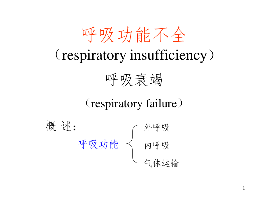 呼吸功能不全-呼吸衰竭.ppt_第1页