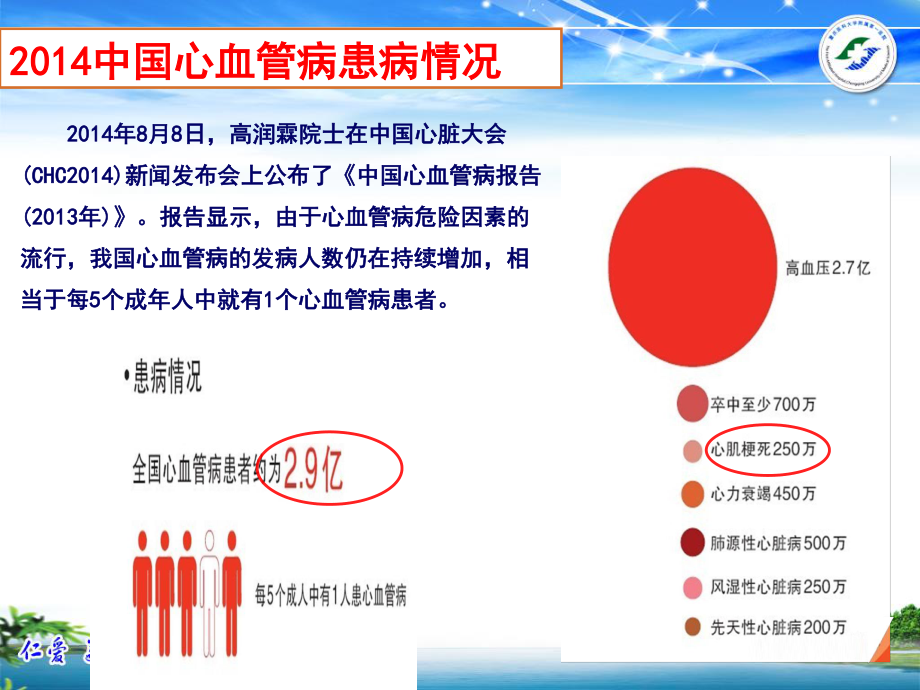 基层医院STEMI患者溶栓、转运流程及病例分享-2016.6荣昌-李响.ppt_第2页