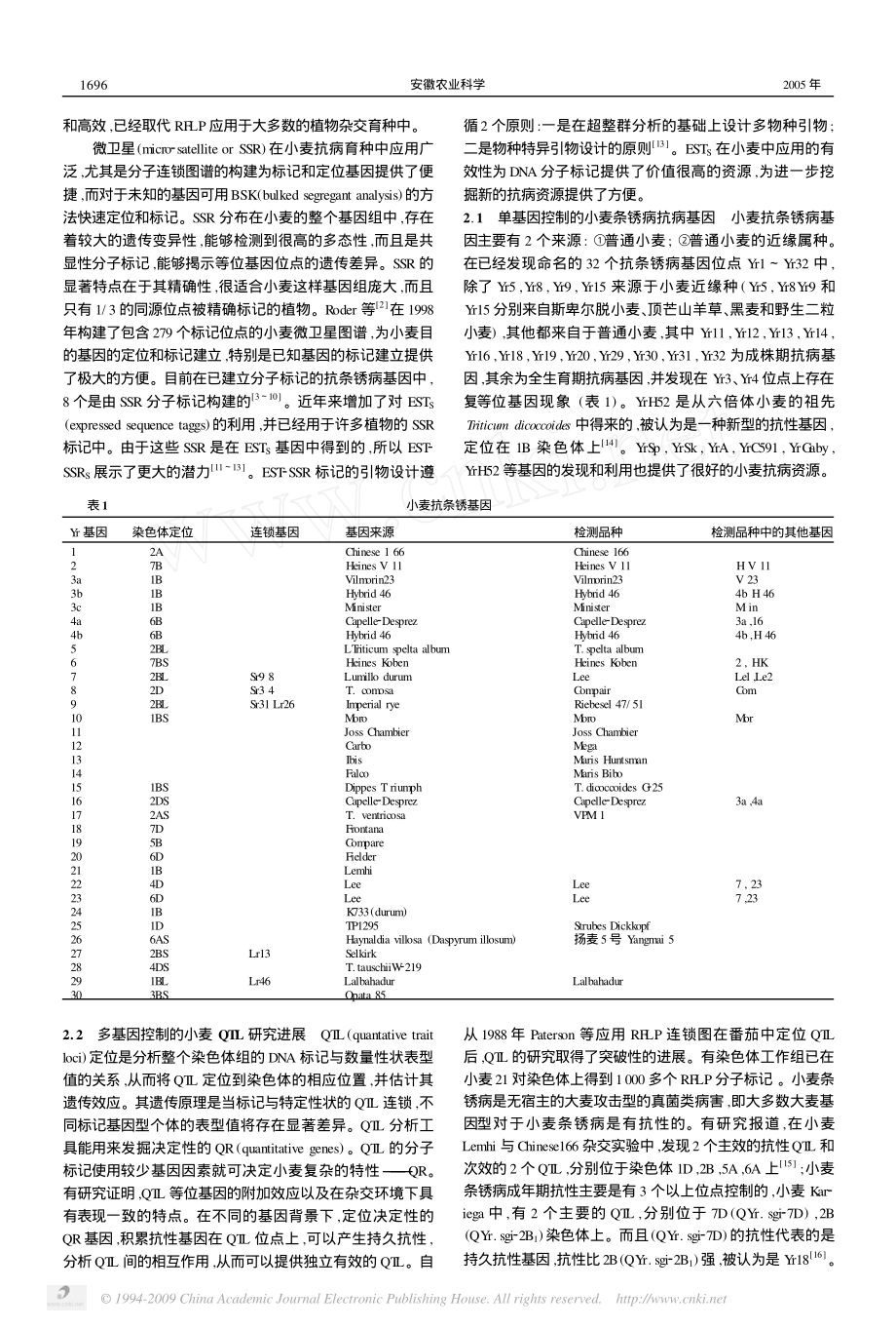 小麦抗条锈病分子标记辅助育种研究进展.pdf_第2页