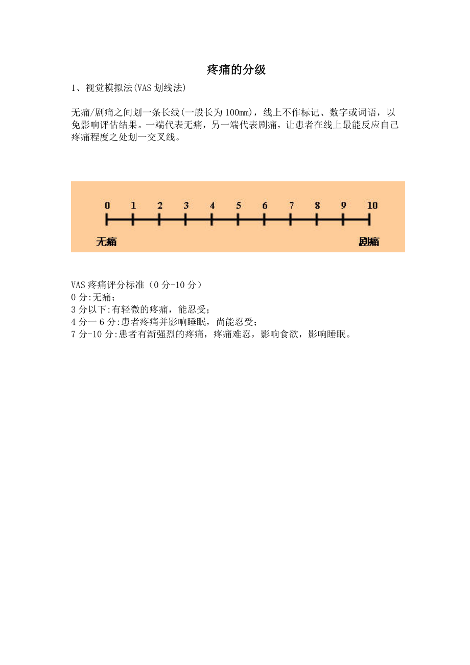 疼痛评定(VAS).doc_第1页