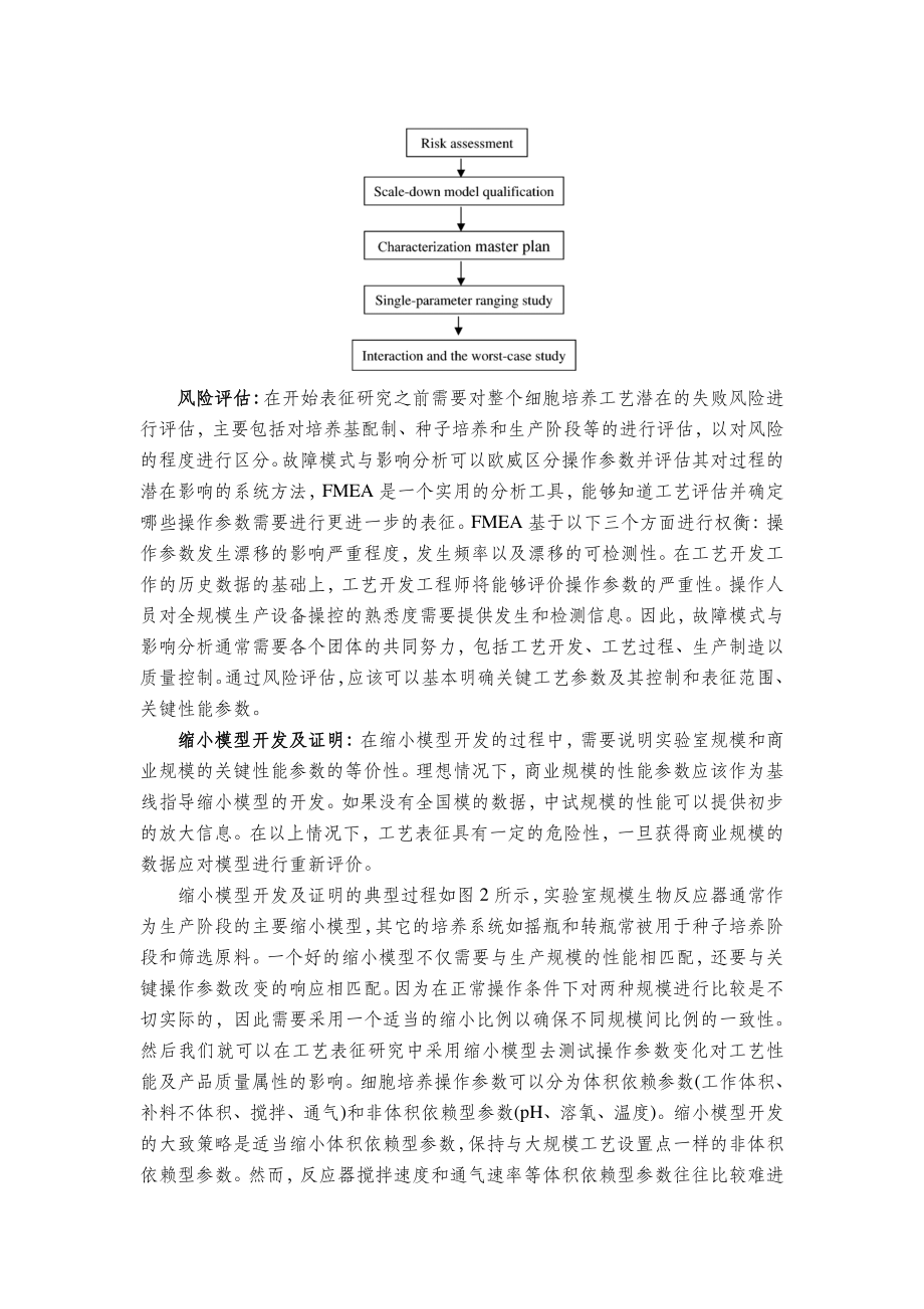 大规模细胞培养缩小模型开发及工艺表征的系统研究方法.pdf_第2页