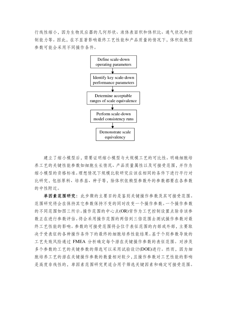 大规模细胞培养缩小模型开发及工艺表征的系统研究方法.pdf_第3页