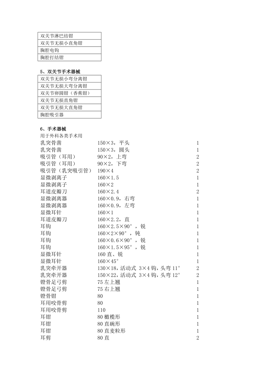 胎儿脐血流监测仪连续工作时间≥小时超声频率MHz.doc_第2页