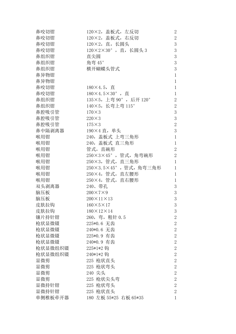 胎儿脐血流监测仪连续工作时间≥小时超声频率MHz.doc_第3页