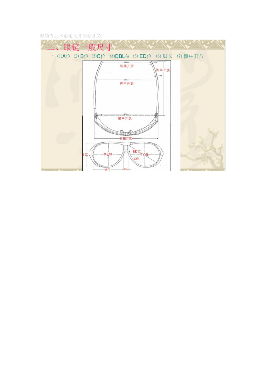 眼镜专业术语定义各部分含义.docx_第1页