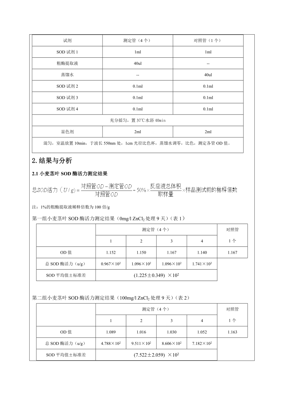 外来化合物对细胞生理代谢的影响急性ZnCl2染毒对小麦幼苗SOD活力影响.doc_第3页