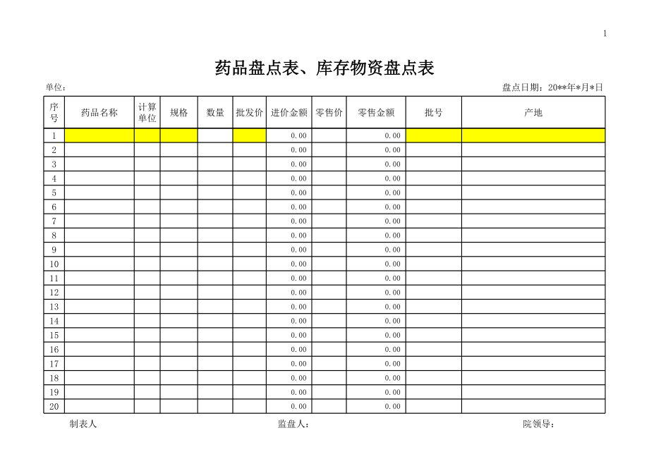 药品盘点表、库存物资盘点表.xls_第1页