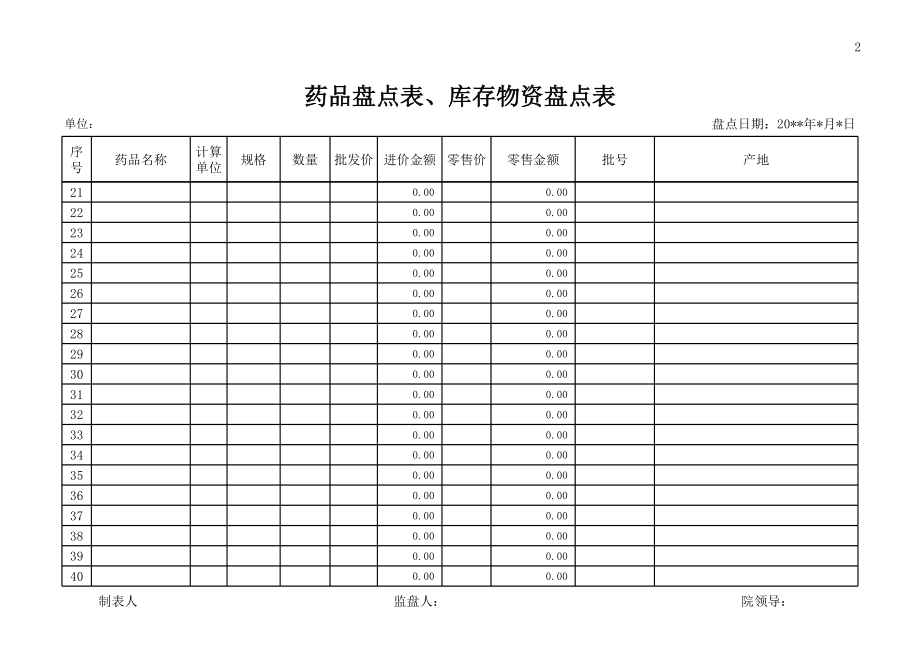 药品盘点表、库存物资盘点表.xls_第2页