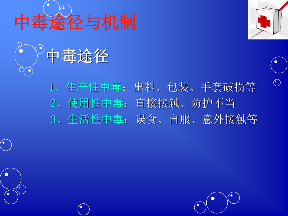 急性有机磷农药中毒(1).ppt_第3页