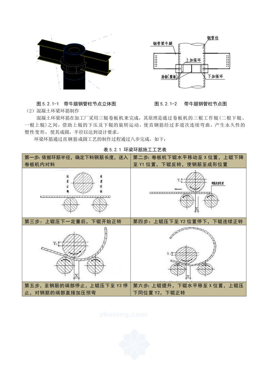 工艺工法QC环梁-环形牛腿钢骨混凝土梁柱节点施工工法(附图).doc_第3页