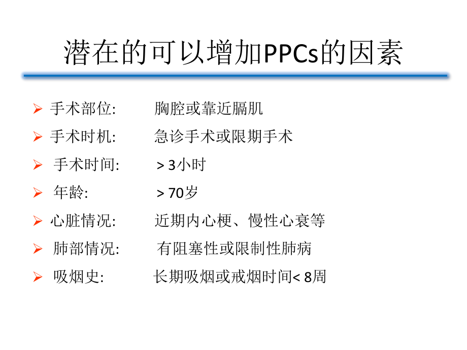 术前肺功能评估的意义.ppt_第3页