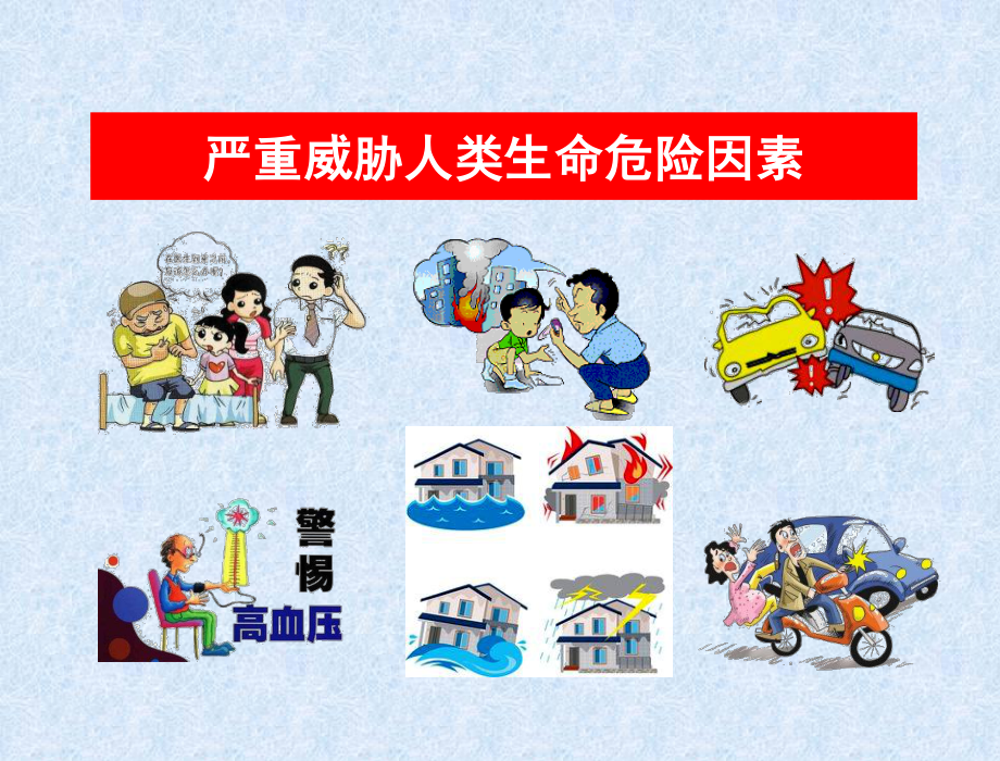 急救新概念.ppt_第2页