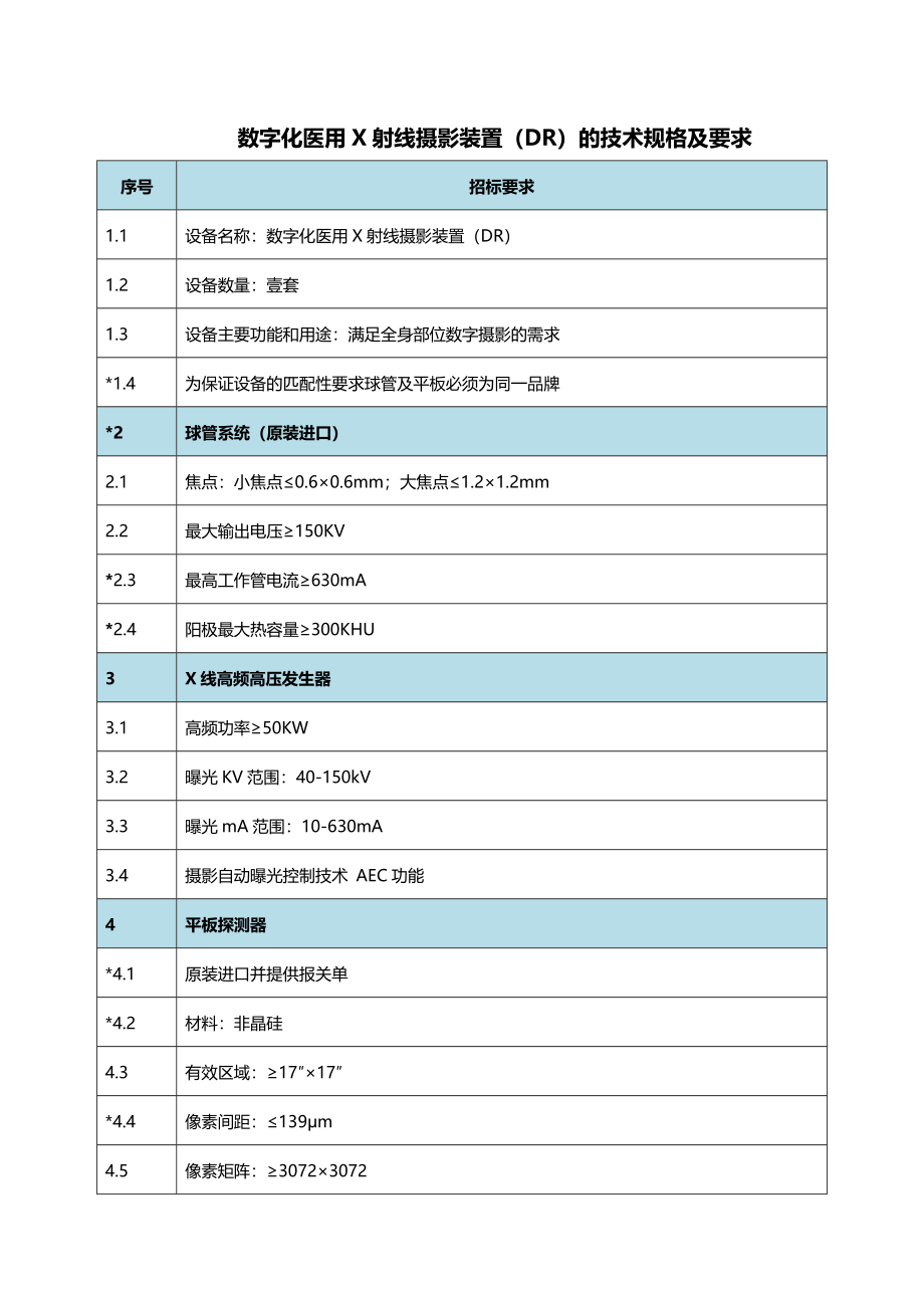 数字化医用X射线摄影设备技术参数及要求.doc_第1页