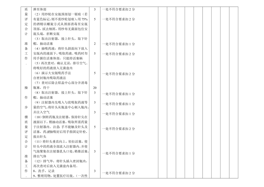 抽吸药液考核标准.docx_第2页