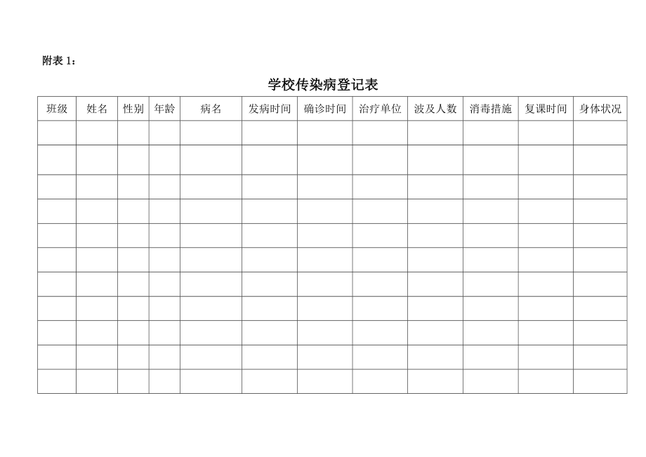 学校传染病登记表.doc_第1页