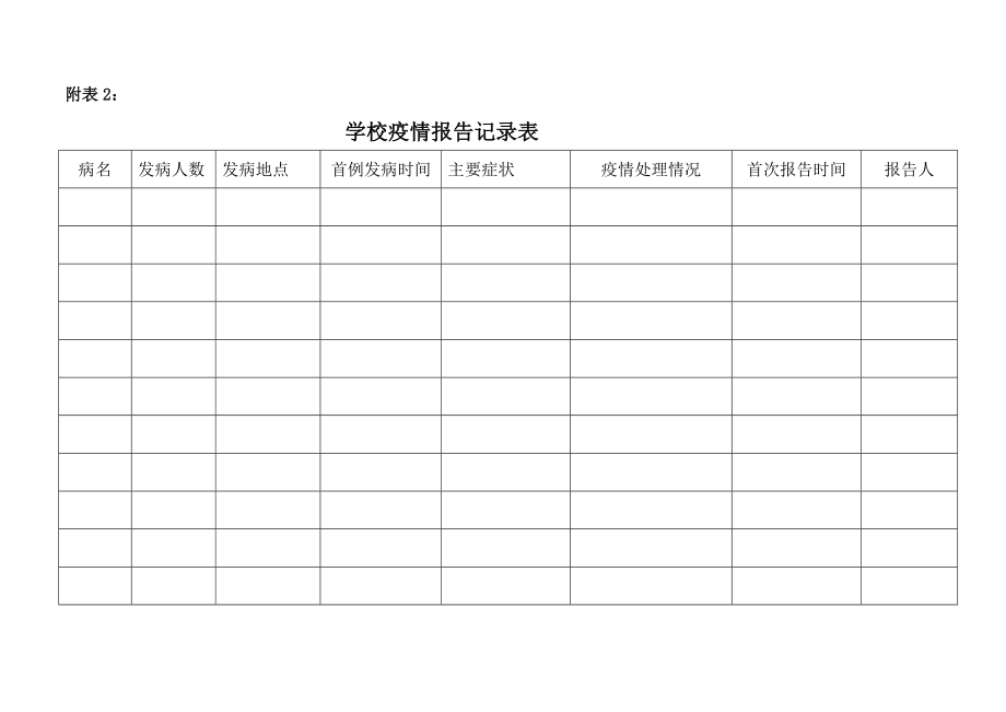 学校传染病登记表.doc_第2页