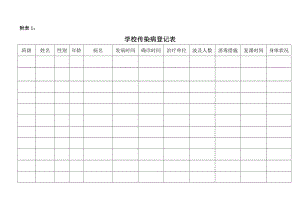 学校传染病登记表.doc