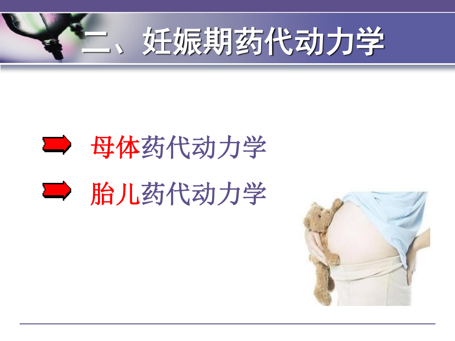 妊娠期安全用药.ppt_第3页