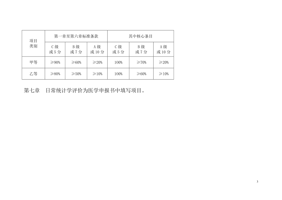 安徽三级医院评审2012版2012.doc_第3页