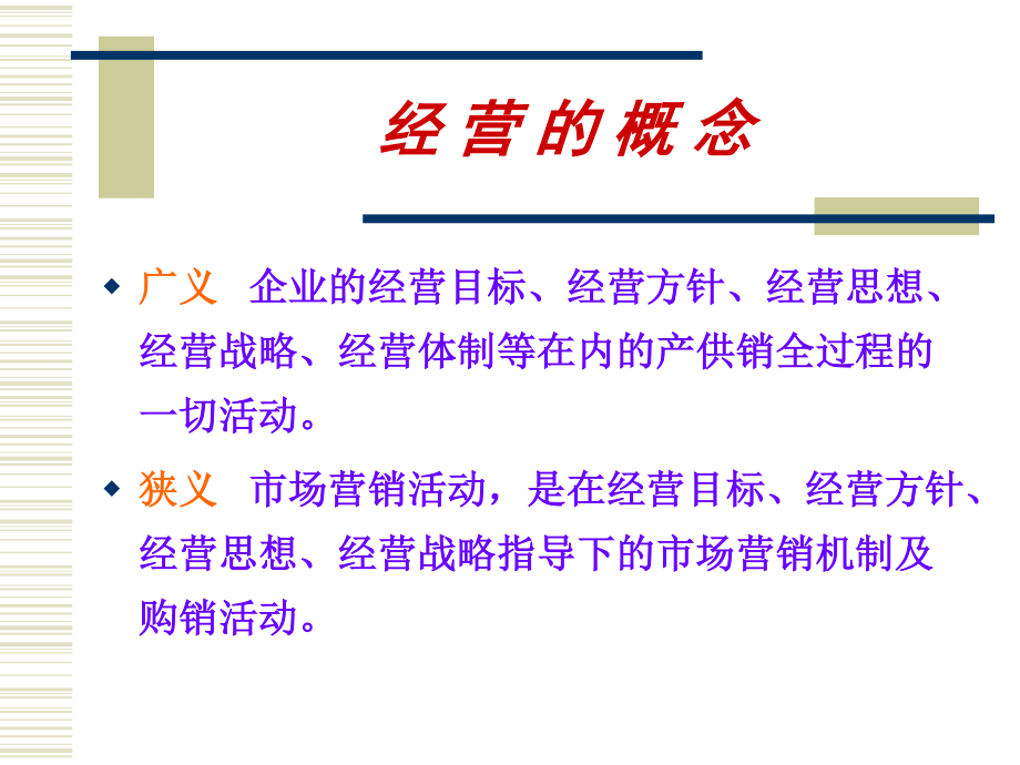 药品经营.ppt_第2页