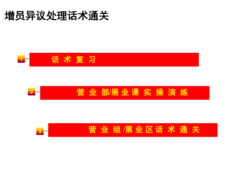 增员话术.ppt_第2页