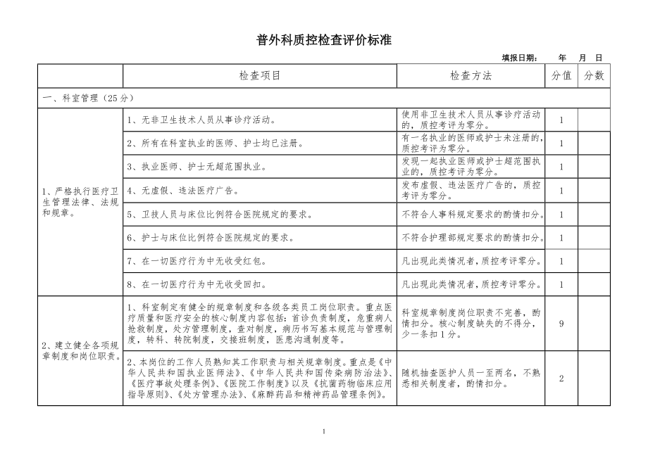 外科质控检查评价标准.doc_第1页