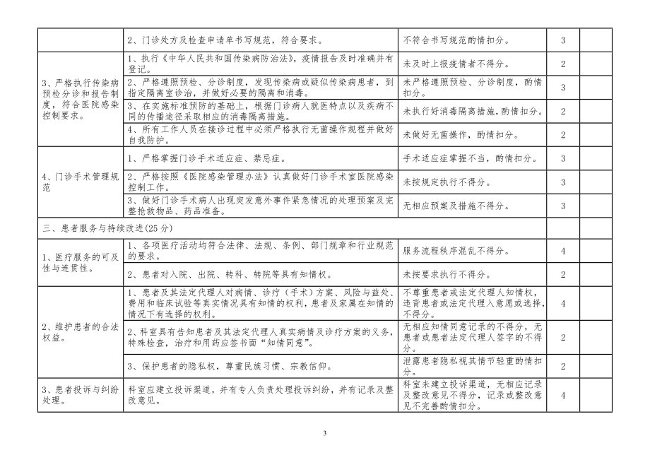 外科质控检查评价标准.doc_第3页