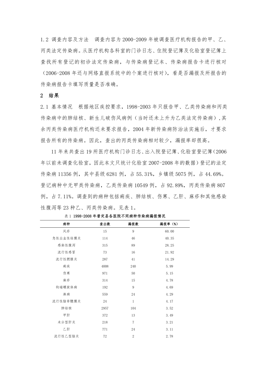 普定县传染病漏报调查(修改).doc_第2页