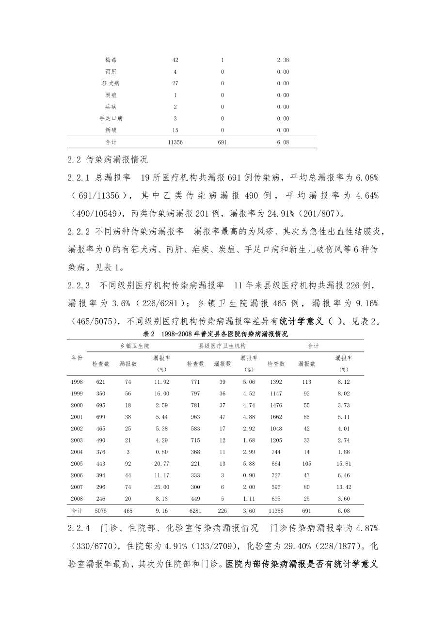 普定县传染病漏报调查(修改).doc_第3页